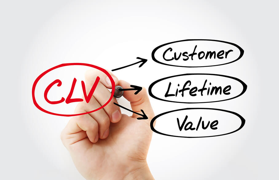 CLV - Customer Lifetime Value