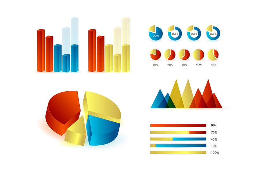 Descriptive Analytics