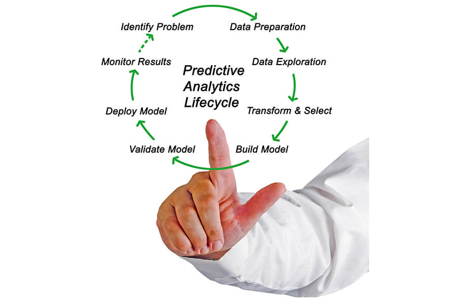 Predictive Analytics