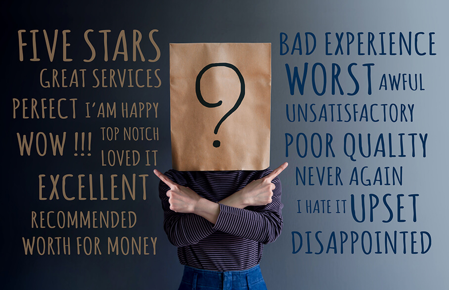 Customer Sentiment Analysis